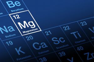 Preventing Treating Insulin Resistance with best Magnesium supplement - test panel